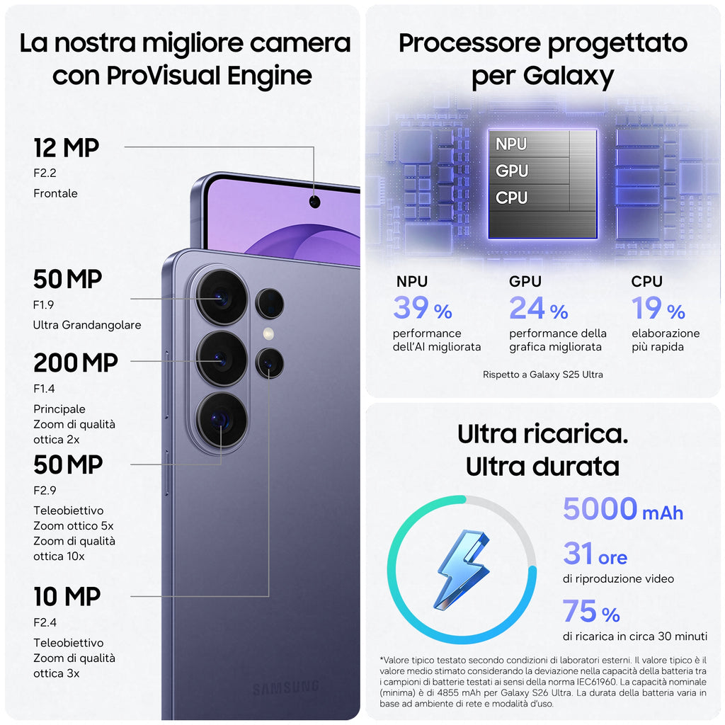 Samsung SM-S948 S26 Ultra 12+256GB 6.9" 5G Cobalt Violet EU
