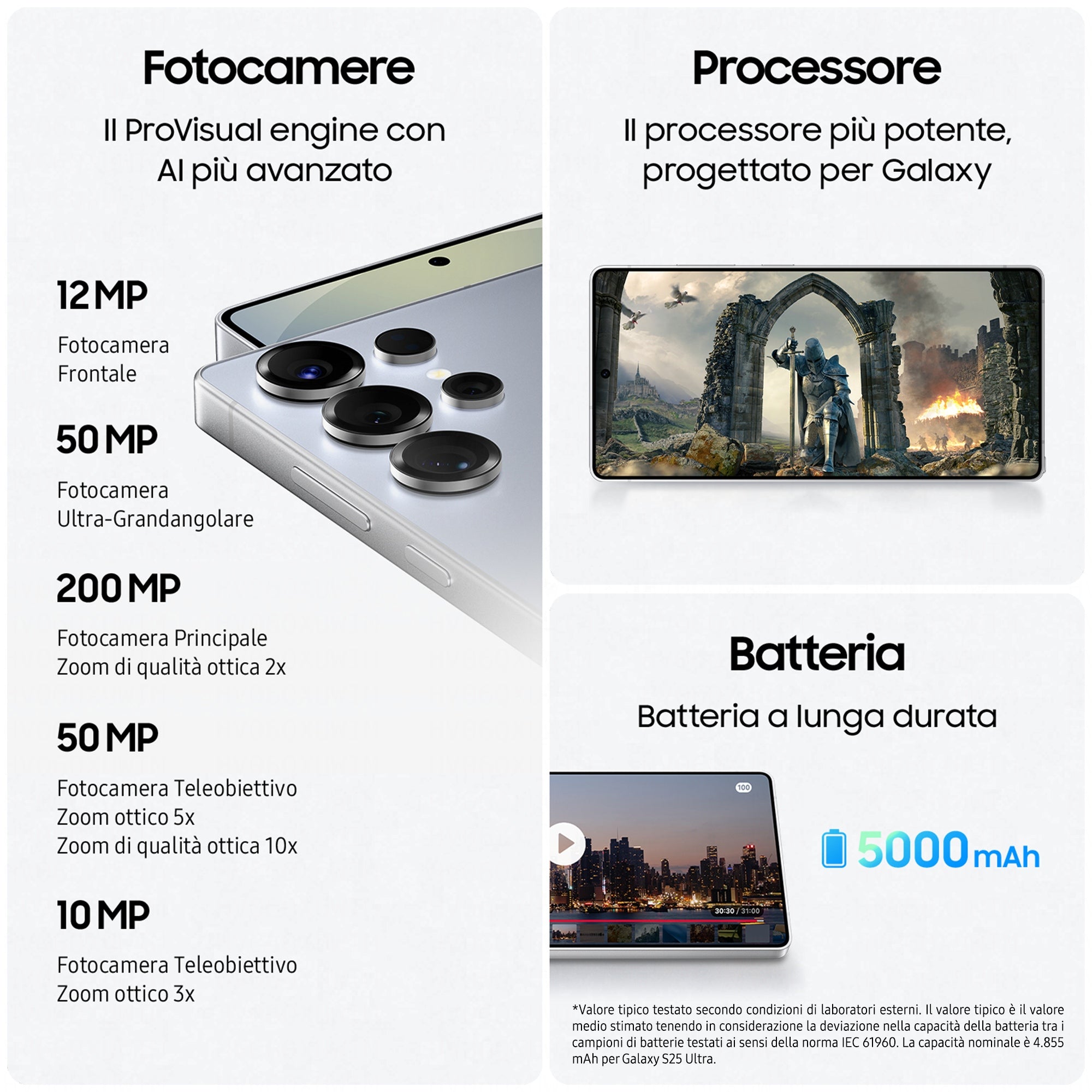 Samsung SM-S938 S25 Ultra 12+256GB 6.9" 5G Tit. Whitesilver ITA