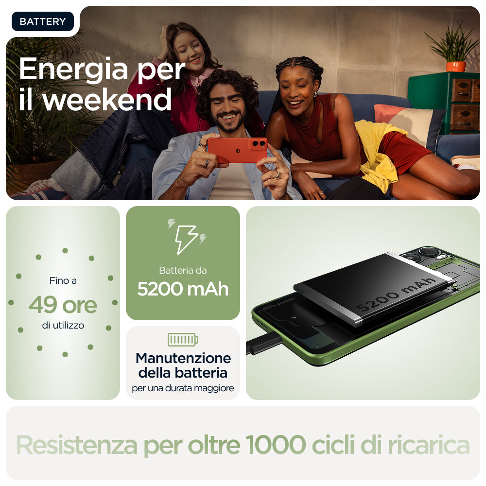Motorola Moto G06 4+256GB 6.88" Pantone Tendril 4G DS ITA